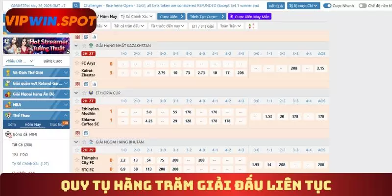 Quy tụ hàng trăm giải đấu liên tục