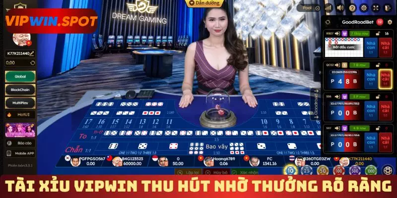 Tài Xỉu Vipwin thu hút nhờ thưởng rõ ràng