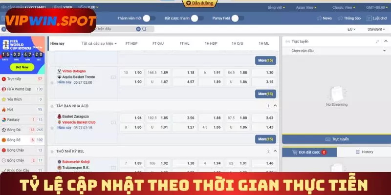 Tỷ lệ cập nhật theo thời gian thực tiễn