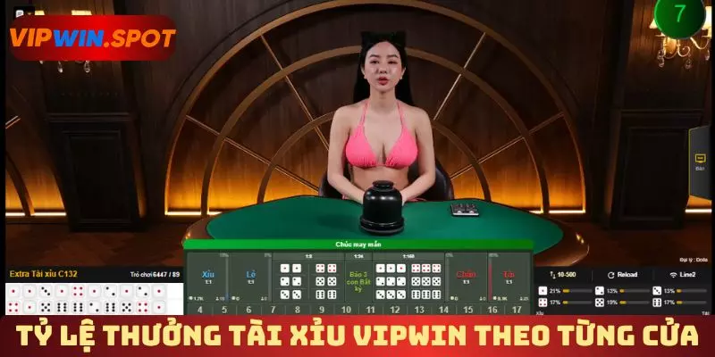 Tỷ lệ thưởng Tài Xỉu Vipwin theo từng cửa